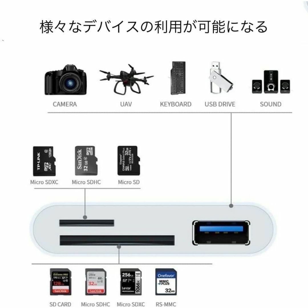 USB Type-C ハブ 3in1 USB3.0 SDカードリーダー 変換 スマホ/家電/カメラのPC/タブレット(PC周辺機器)の商品写真