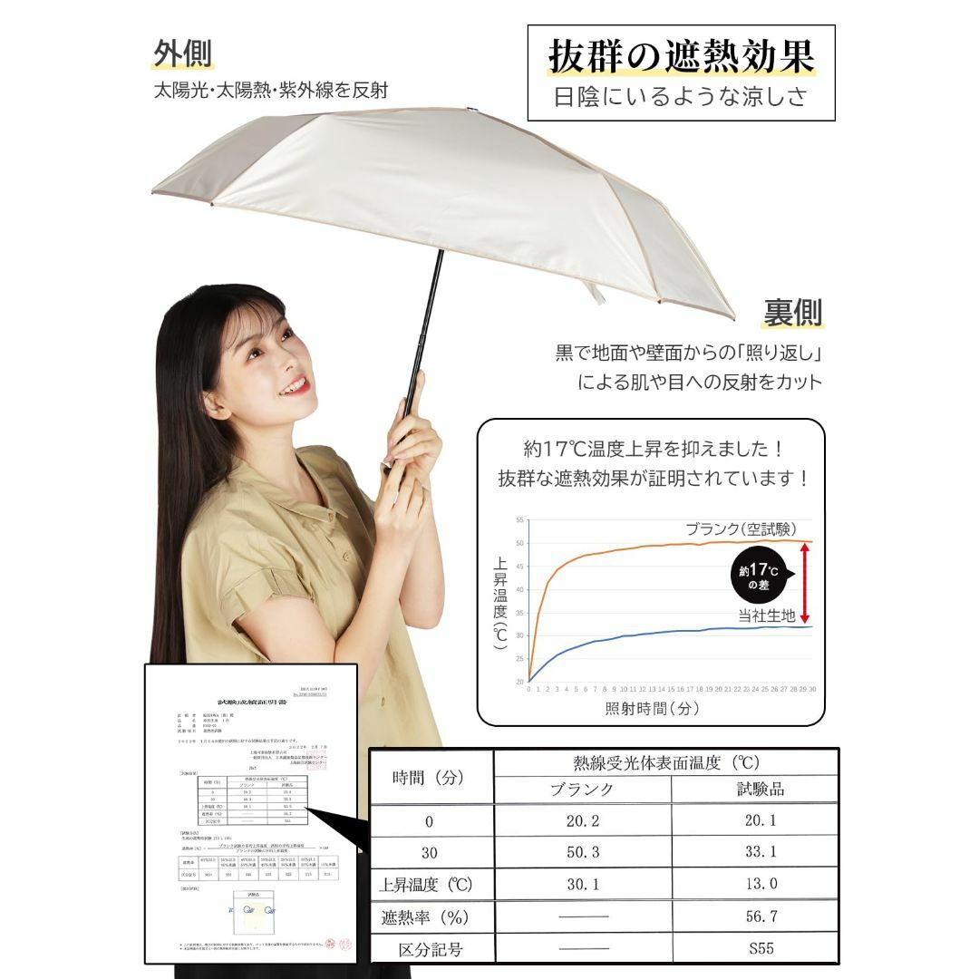 【色: オフホワイト】【LDKベストバイ受賞】KIZAWA 超軽量 カーボン日傘 メンズのファッション小物(その他)の商品写真