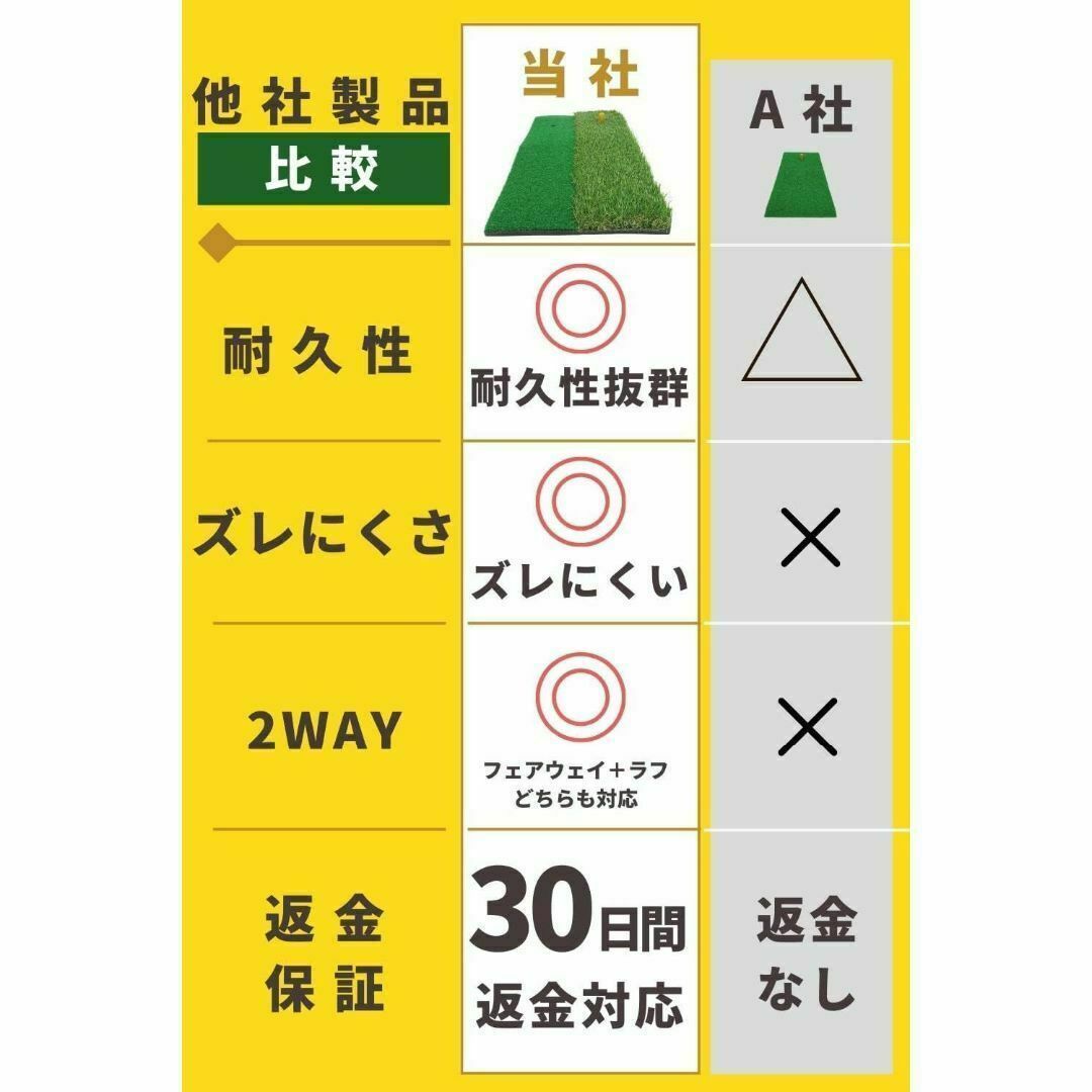 ゴルフ 練習マット 60×30cm ゴルフマット スイングマット フェアウェイ スポーツ/アウトドアのゴルフ(その他)の商品写真