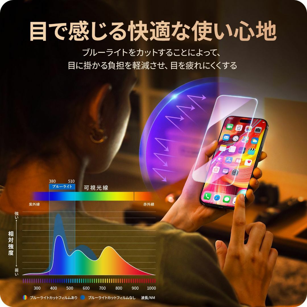 【人気商品】NIMASO ブルーライトカット iPhone15ProMax用 ガ スマホ/家電/カメラのスマホアクセサリー(その他)の商品写真