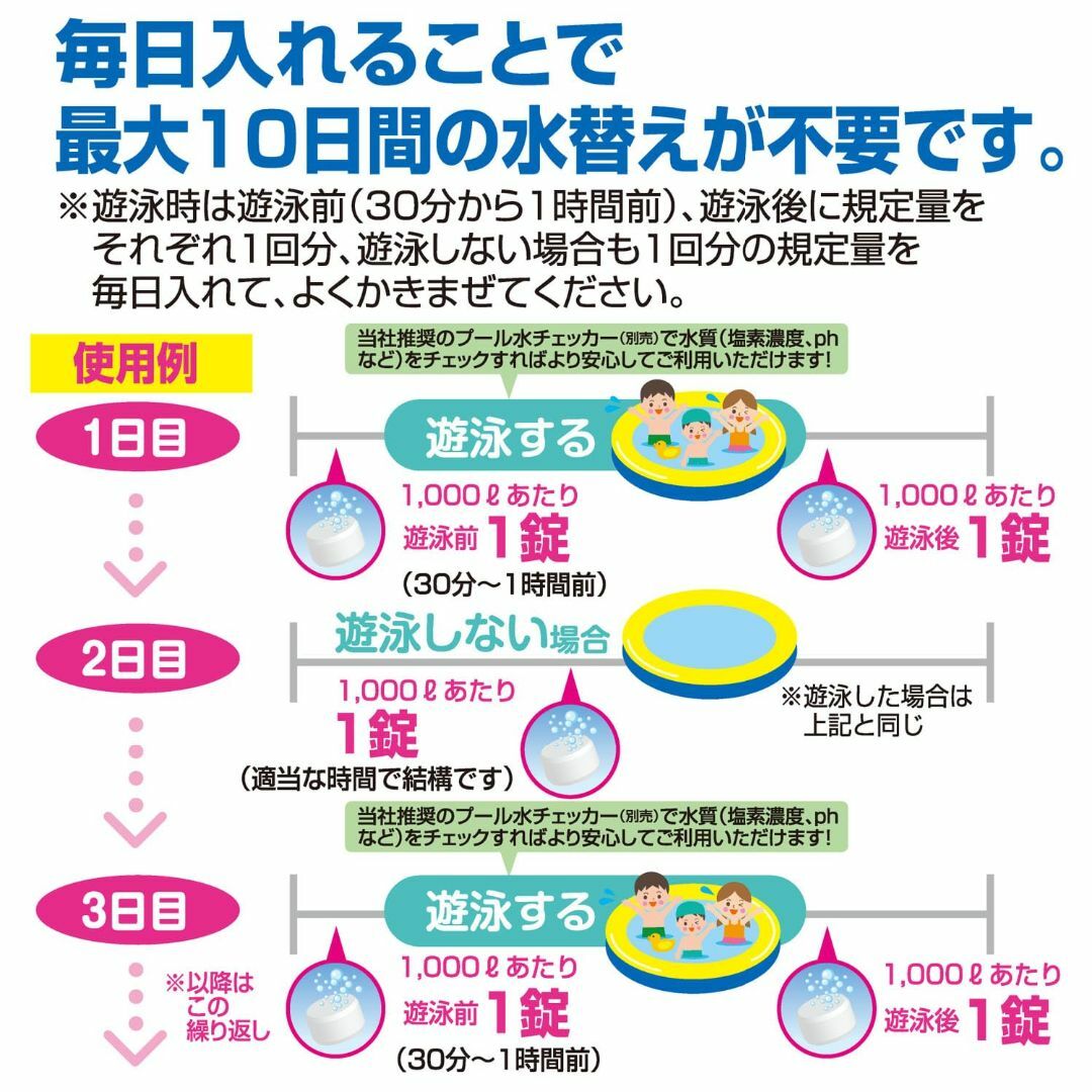 レーアライフ ジアラスター プール 大型 150錠 タブレット 1000Lに1個 インテリア/住まい/日用品の日用品/生活雑貨/旅行(その他)の商品写真