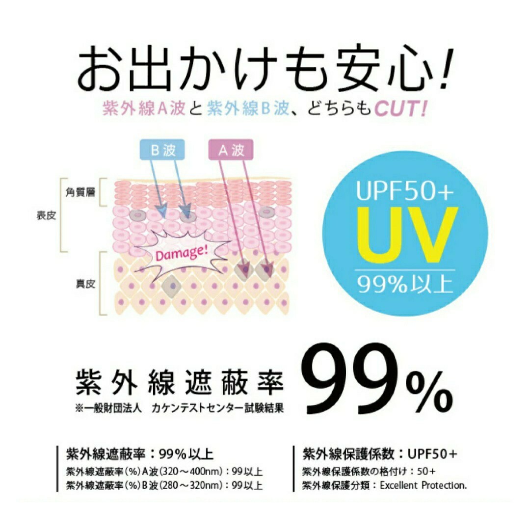 グレー アームカバー 接触-5°C 日焼け防止 冷感 紫外線対策 UVカット レディースのファッション小物(手袋)の商品写真