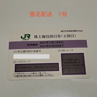 【匿名配送】JR東日本 株主優待割引券(4割引)1枚(その他)