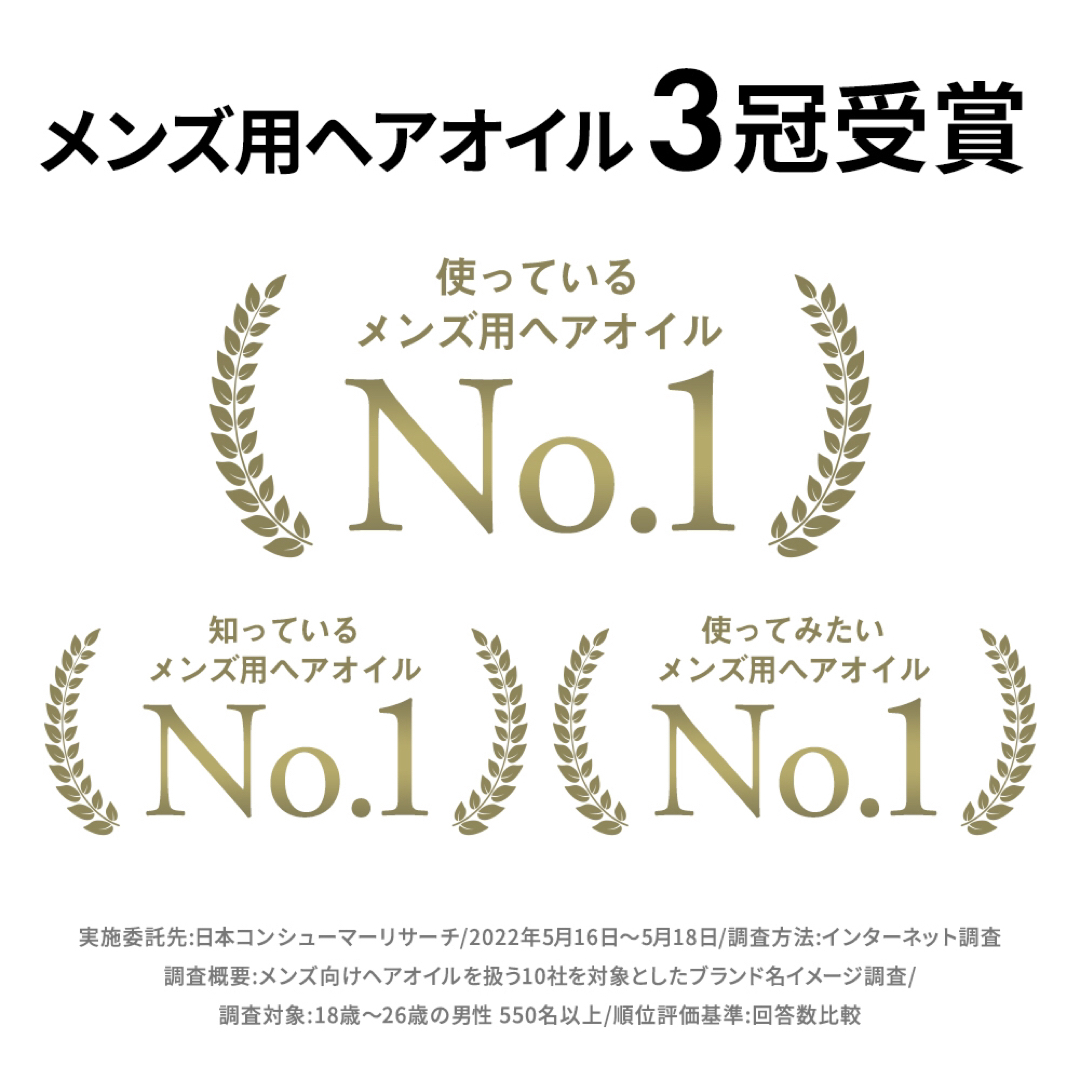 新品 リップスヘアー ベーススタイリングオイル 青 100ml × 2本セット コスメ/美容のヘアケア/スタイリング(オイル/美容液)の商品写真