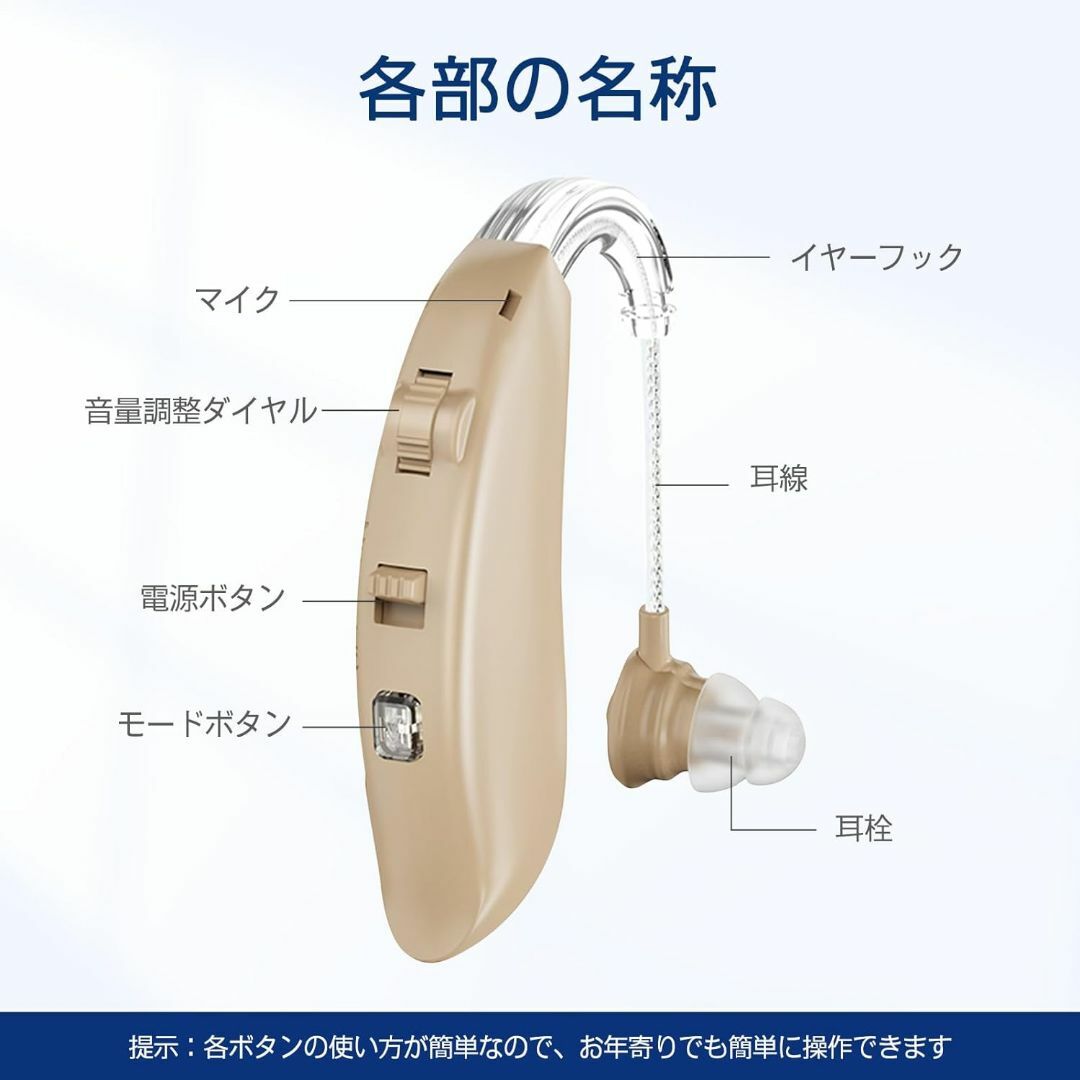 充電式集音器❤️高齢者向け✨耳掛け式 両耳兼用 音量4段階調整 4種類モー スマホ/家電/カメラのスマホアクセサリー(ストラップ/イヤホンジャック)の商品写真