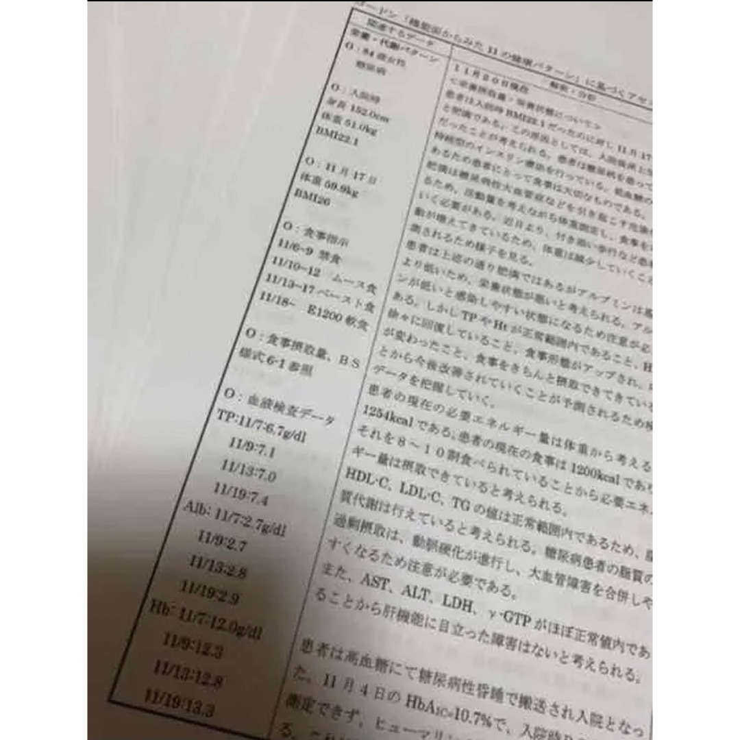 ゴードン看護過程　関連図 エンタメ/ホビーの本(語学/参考書)の商品写真