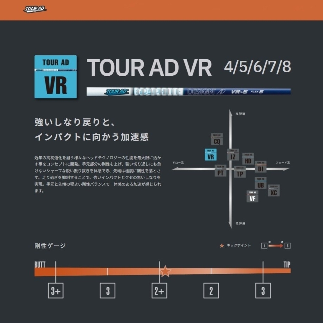 BRIDGESTONE(ブリヂストン)のTOUR AD VR 6S_BRIDGESTONE(ブリヂストン) チケットのスポーツ(ゴルフ)の商品写真