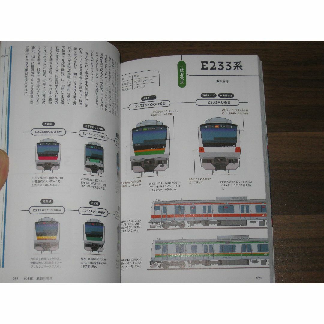 旅鉄BOOKS 010 特急マーク図鑑 列車を彩るトレインマーク  エンタメ/ホビーの本(趣味/スポーツ/実用)の商品写真