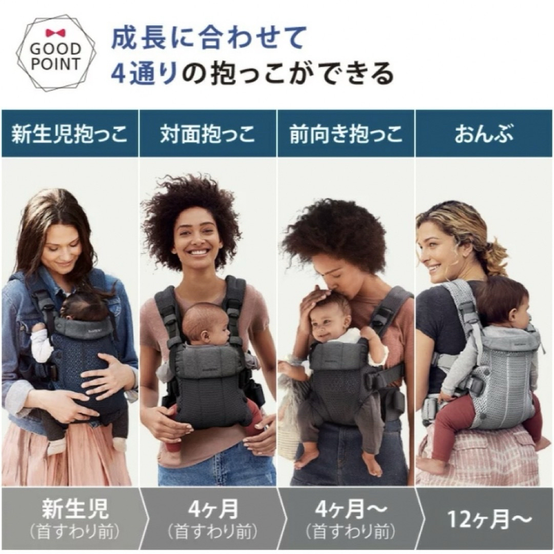 BABYBJORN(ベビービョルン)のベビービョルン　抱っこ紐 キッズ/ベビー/マタニティの外出/移動用品(抱っこひも/おんぶひも)の商品写真