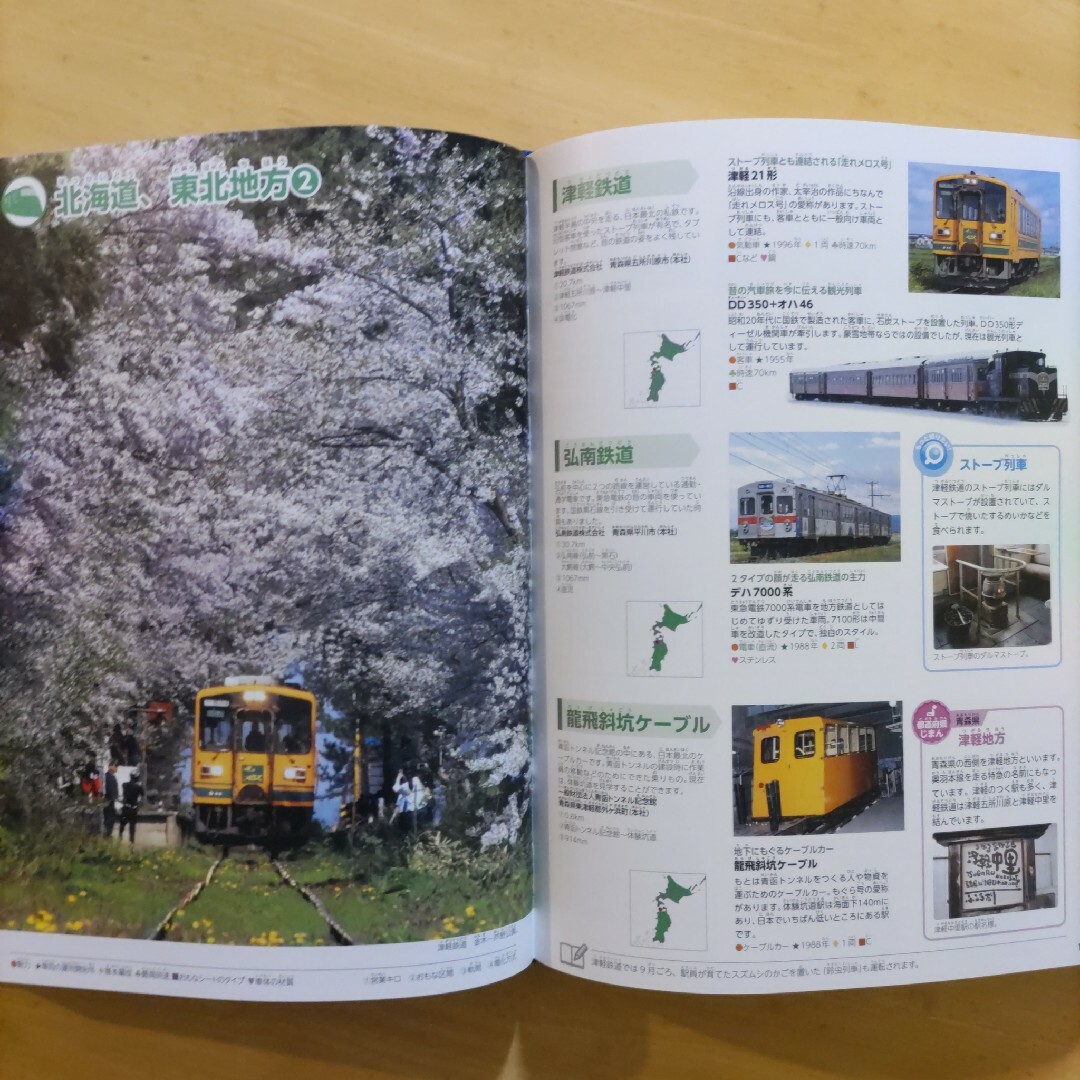 学研の図鑑LIVE（ライブ）鉄道 新版 エンタメ/ホビーの本(絵本/児童書)の商品写真