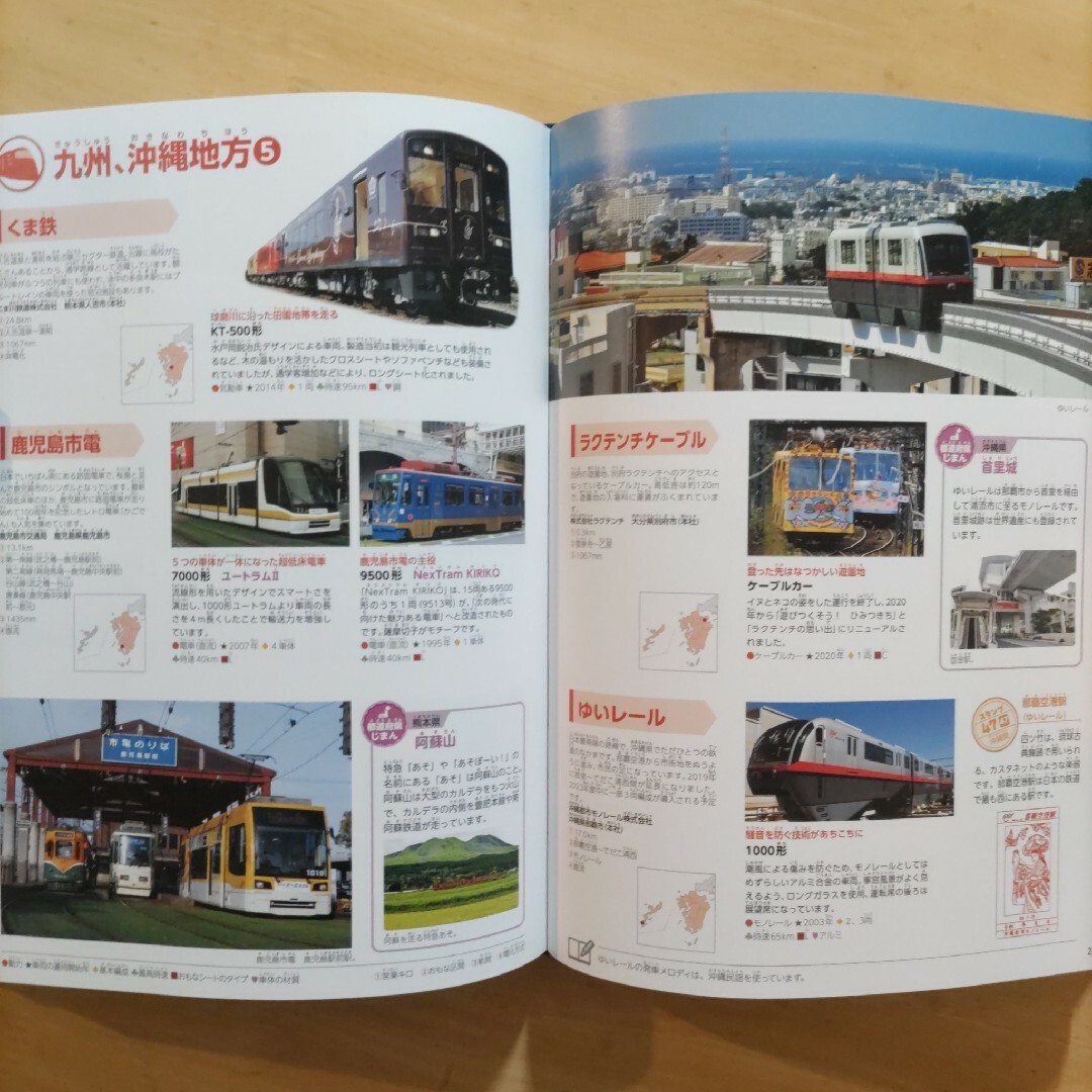 学研の図鑑LIVE（ライブ）鉄道 新版 エンタメ/ホビーの本(絵本/児童書)の商品写真