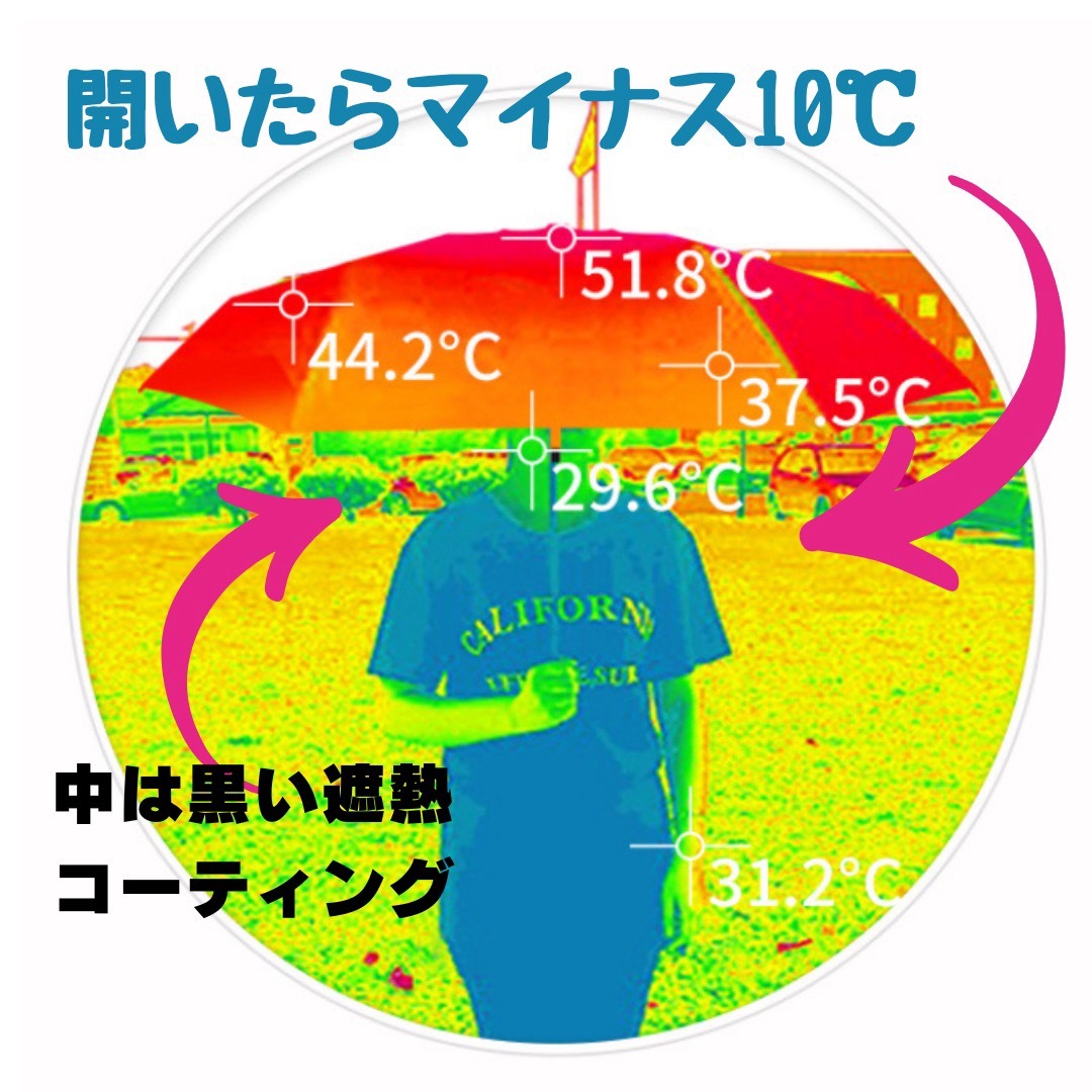 雨天兼用折り畳み傘 軽量傘 日傘 男女兼用 傘  レディースのファッション小物(傘)の商品写真