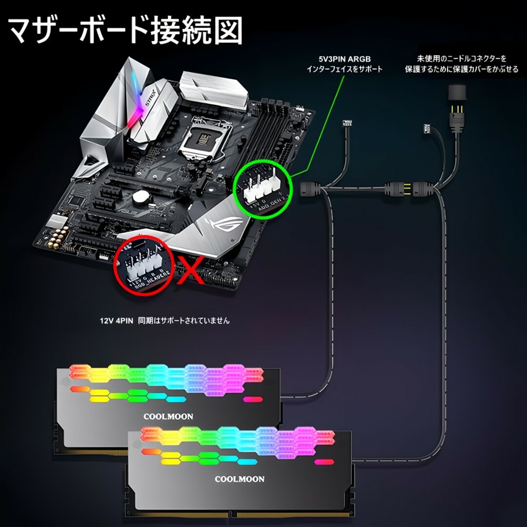 COOLMOON メモリヒートシンク LED 2個セット ホワイト 白 スマホ/家電/カメラのPC/タブレット(PCパーツ)の商品写真