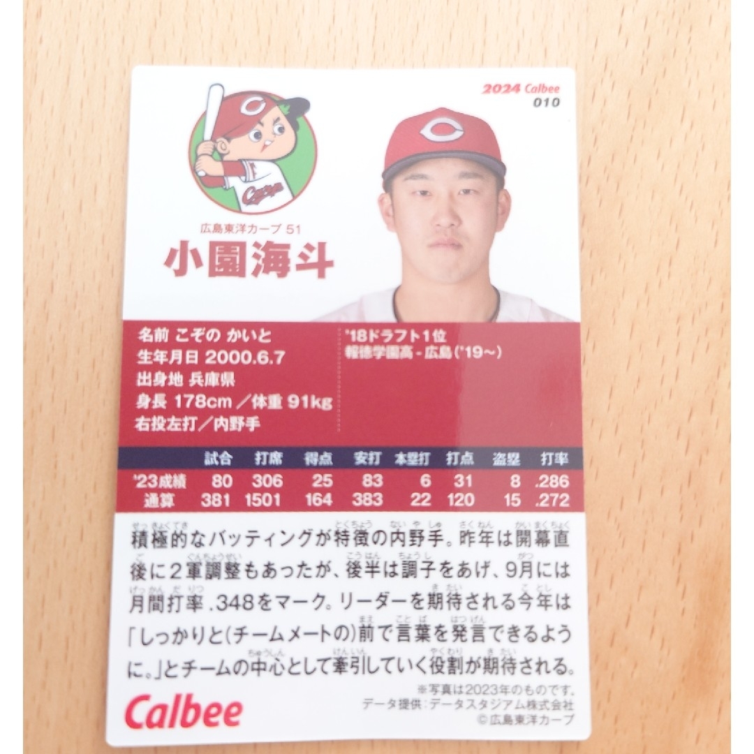 カルビー(カルビー)の【広島／小園海斗】2024 プロ野球チップスカード エンタメ/ホビーのタレントグッズ(スポーツ選手)の商品写真