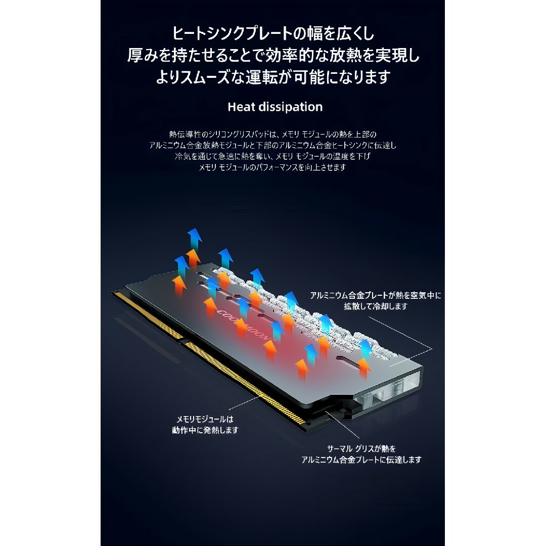 COOLMOON メモリヒートシンク LED 2個セット ブラック 黒 スマホ/家電/カメラのPC/タブレット(PCパーツ)の商品写真