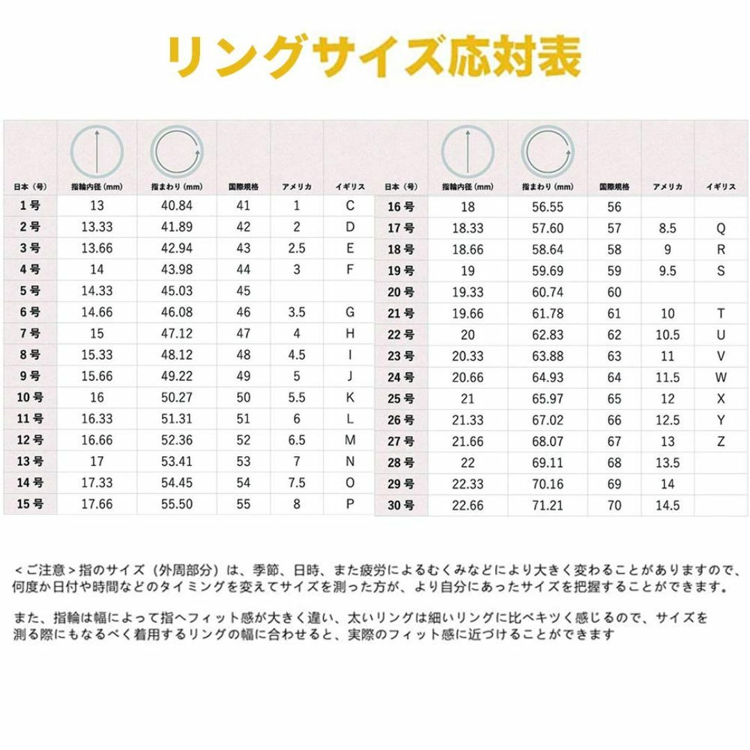 特価セールJINTONG リングゲージ 1号-30号日本標準規格＆リングゲー インテリア/住まい/日用品のインテリア/住まい/日用品 その他(その他)の商品写真