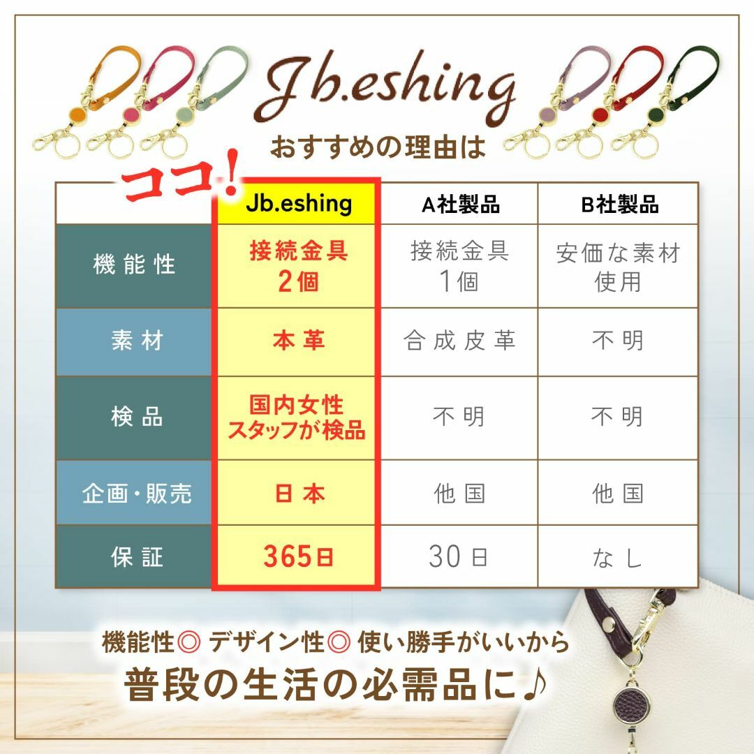 【色:レッド】[Jb.eshing] リールキーホルダー リールストラップ【 本 レディースのバッグ(その他)の商品写真