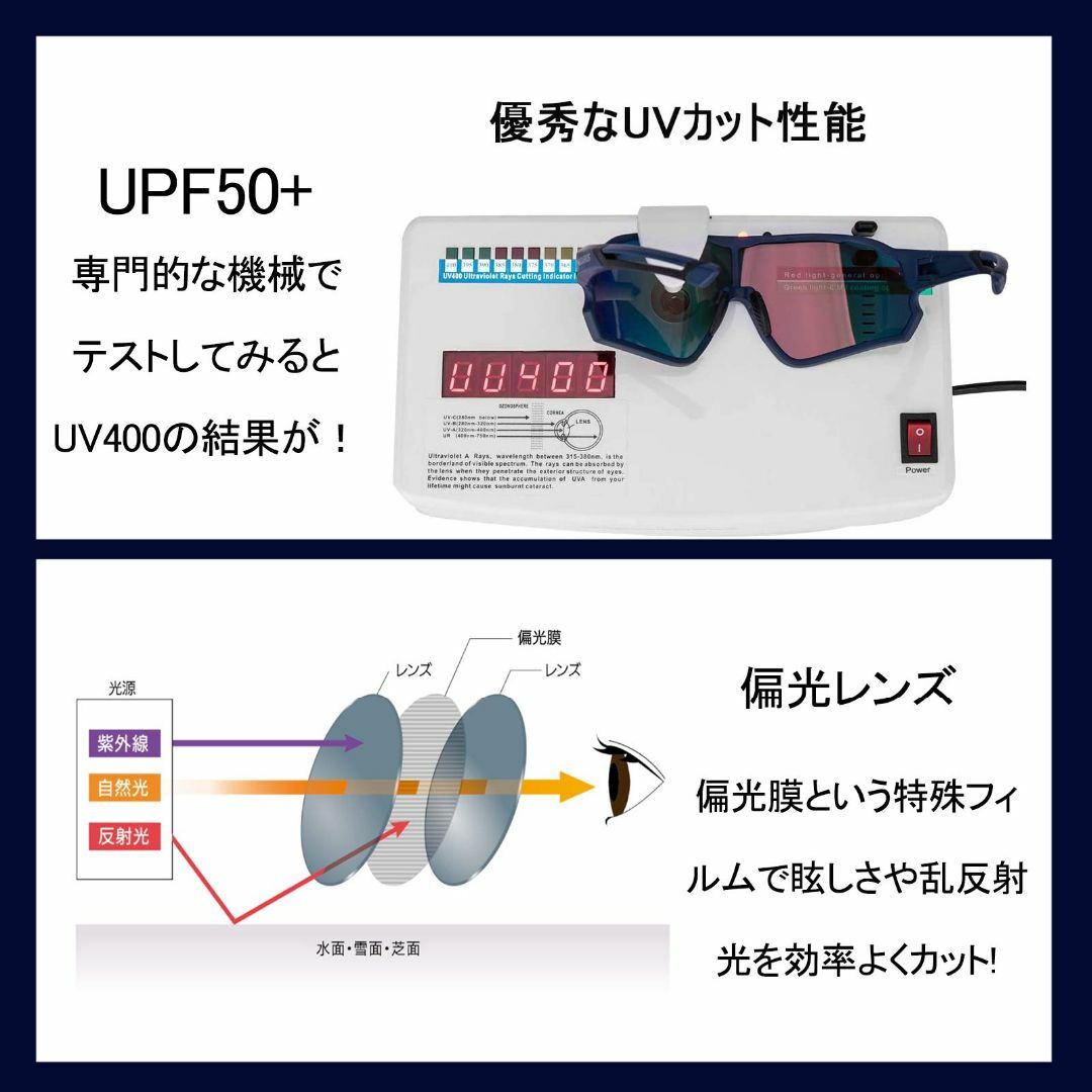 【色: オレンジ（ネイビー&ブラック）】ロックブロス 偏光サングラス スポーツサ その他のその他(その他)の商品写真