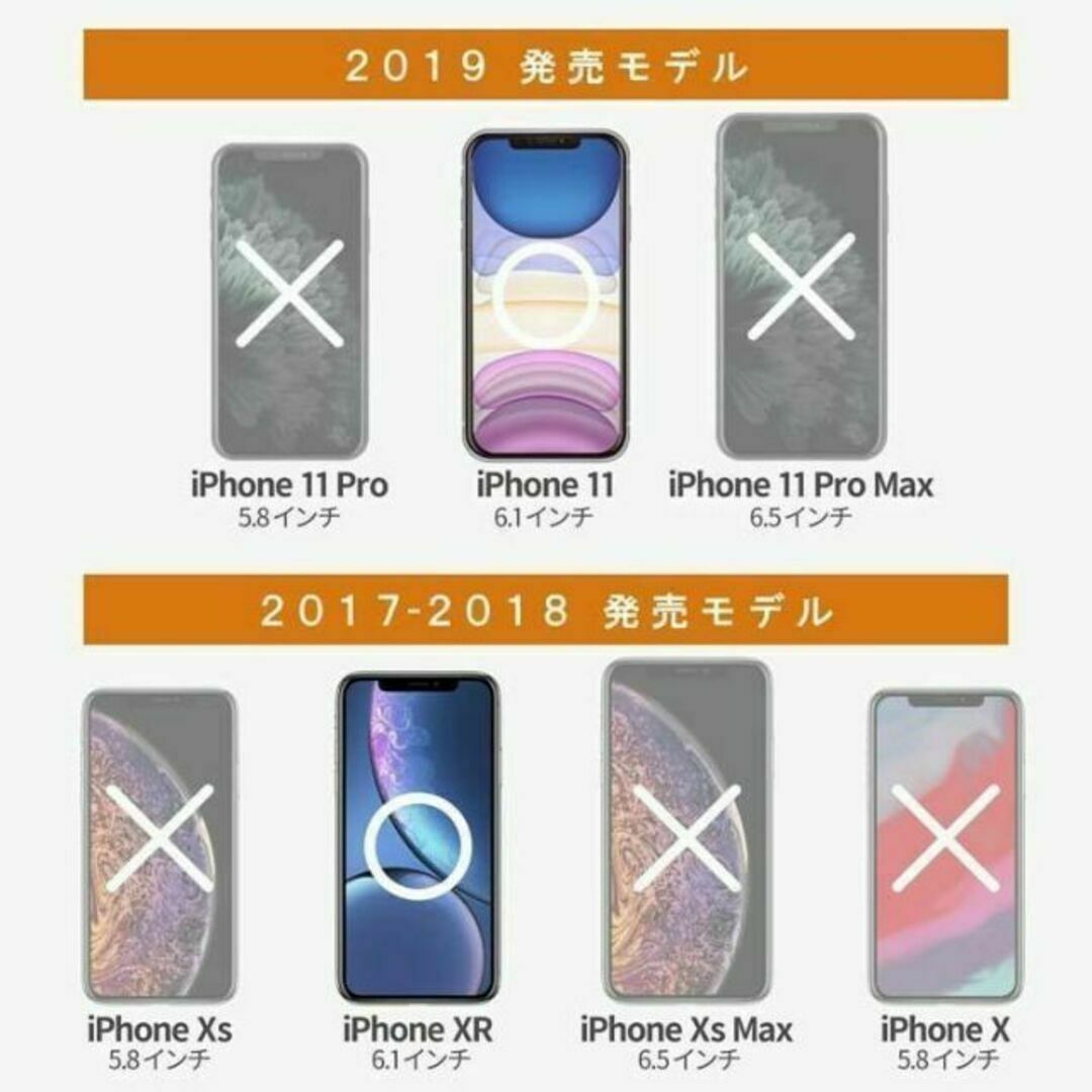 3個 iPhone11・XR 超強靱ガラスフィルム ブルーライトカット 最強加工 スマホ/家電/カメラのスマホアクセサリー(保護フィルム)の商品写真