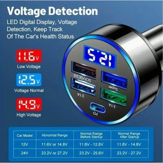 Type-C 端子あり シガーソケット USB 車 充電器 5ポート