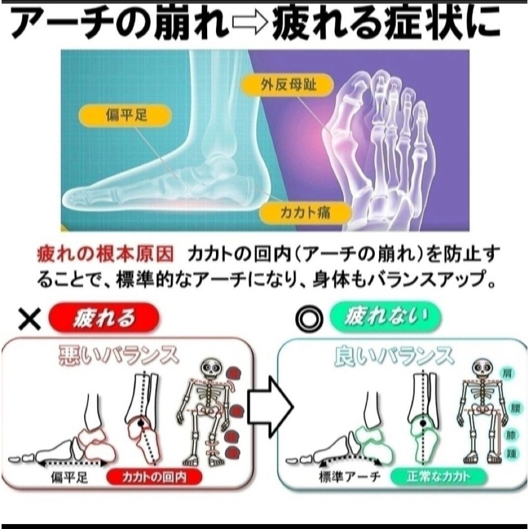 ⭐️低反発インソール　男性用　2足以上お得です⭐️ メンズの靴/シューズ(その他)の商品写真