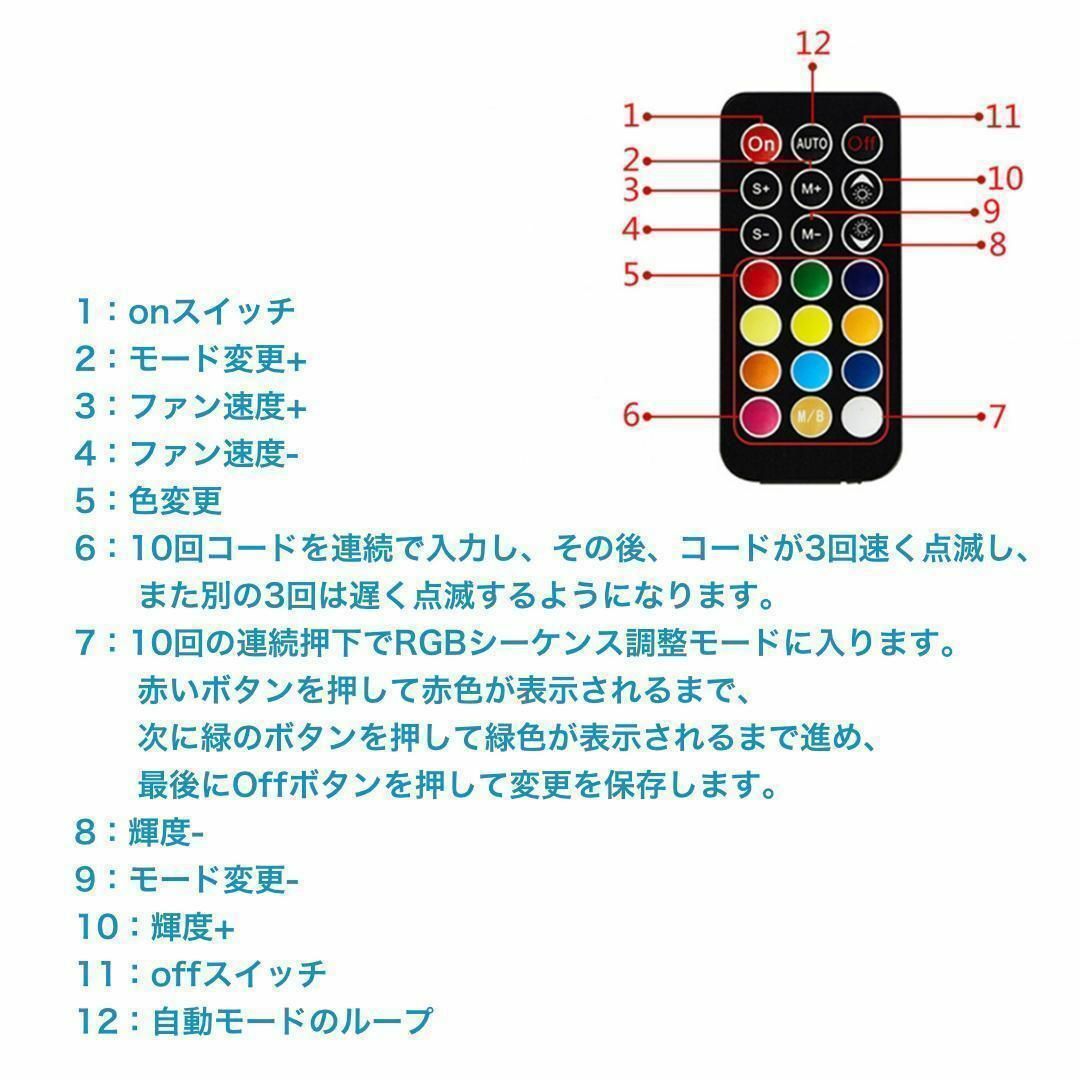 【新品・6口対応】ARGB/PWM RGBファンコントローラー 黒 スマホ/家電/カメラのPC/タブレット(PCパーツ)の商品写真