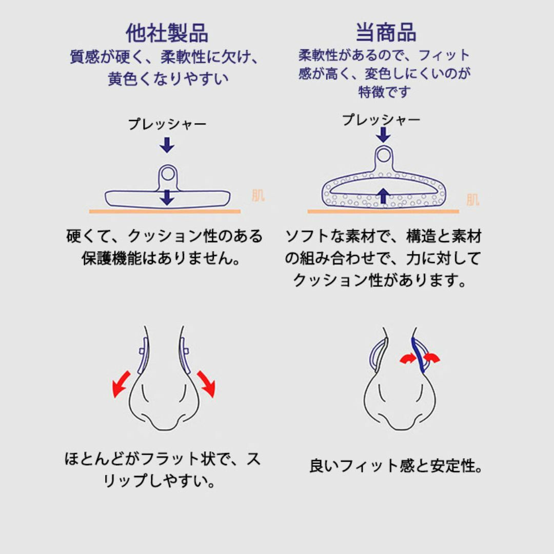 鼻パッド シリコン 10個入 眼鏡 老眼鏡 サングラス ノーズパッド 鼻あて インテリア/住まい/日用品の日用品/生活雑貨/旅行(その他)の商品写真