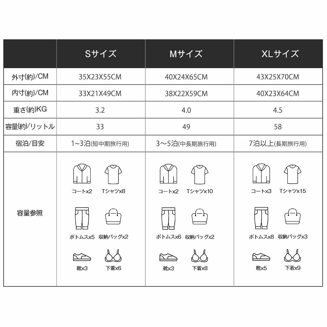 【色: ブラック】[タビトラ] スーツケース キャリーケース ファスナーフレーム その他のその他(その他)の商品写真