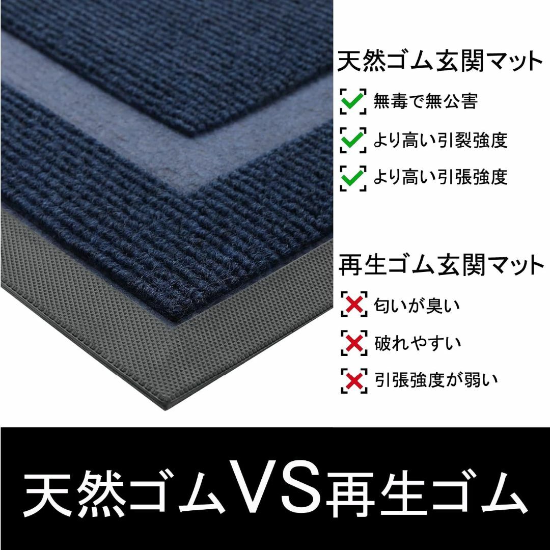 【色: 方形柄ブルー】Neskatu 玄関マット 屋外 泥落とし ドアマット 滑 インテリア/住まい/日用品のラグ/カーペット/マット(ラグ)の商品写真