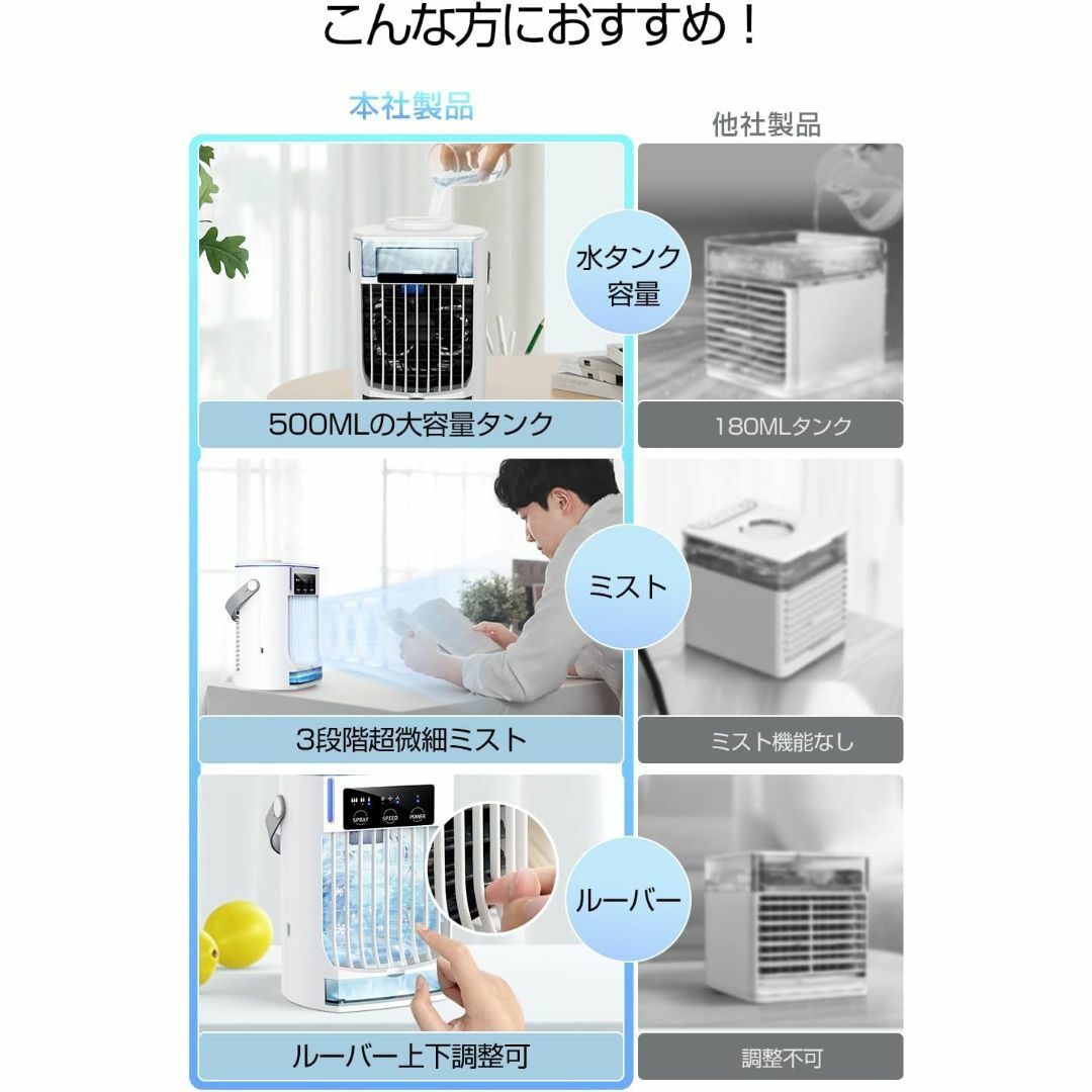 冷風扇 ポータブルエアコン スマホ/家電/カメラの冷暖房/空調(サーキュレーター)の商品写真