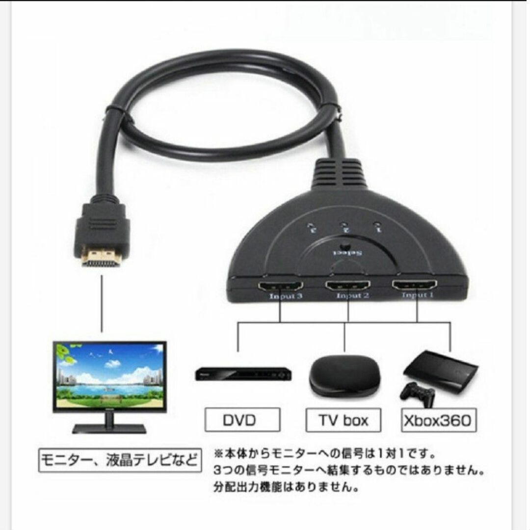 HDMI 分配器　切替器　セレクター スマホ/家電/カメラのテレビ/映像機器(映像用ケーブル)の商品写真