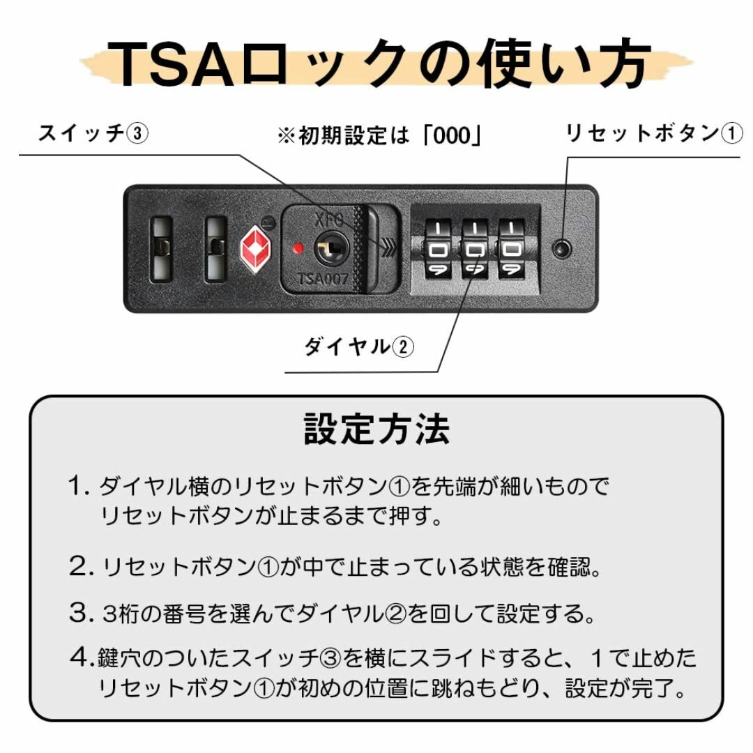 【色: ブラック】[New Trip] スーツケース キャリーケース キャリーバ その他のその他(その他)の商品写真