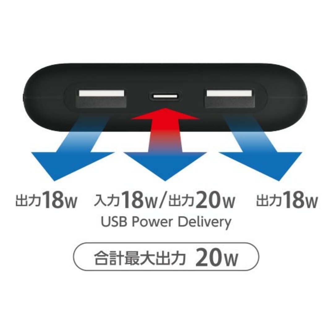 ELECOM(エレコム)のELECOMモバイルバッテリー(10000mAh/20W） スマホ/家電/カメラのスマートフォン/携帯電話(バッテリー/充電器)の商品写真