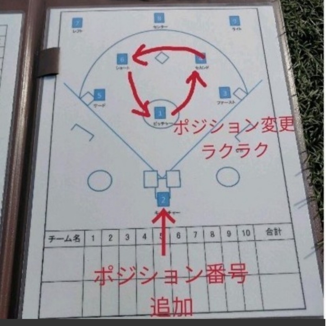 新　スコアラー、アナウンサーの強い味方　バインダータイプ　マグネット付き記名なし スポーツ/アウトドアの野球(記念品/関連グッズ)の商品写真