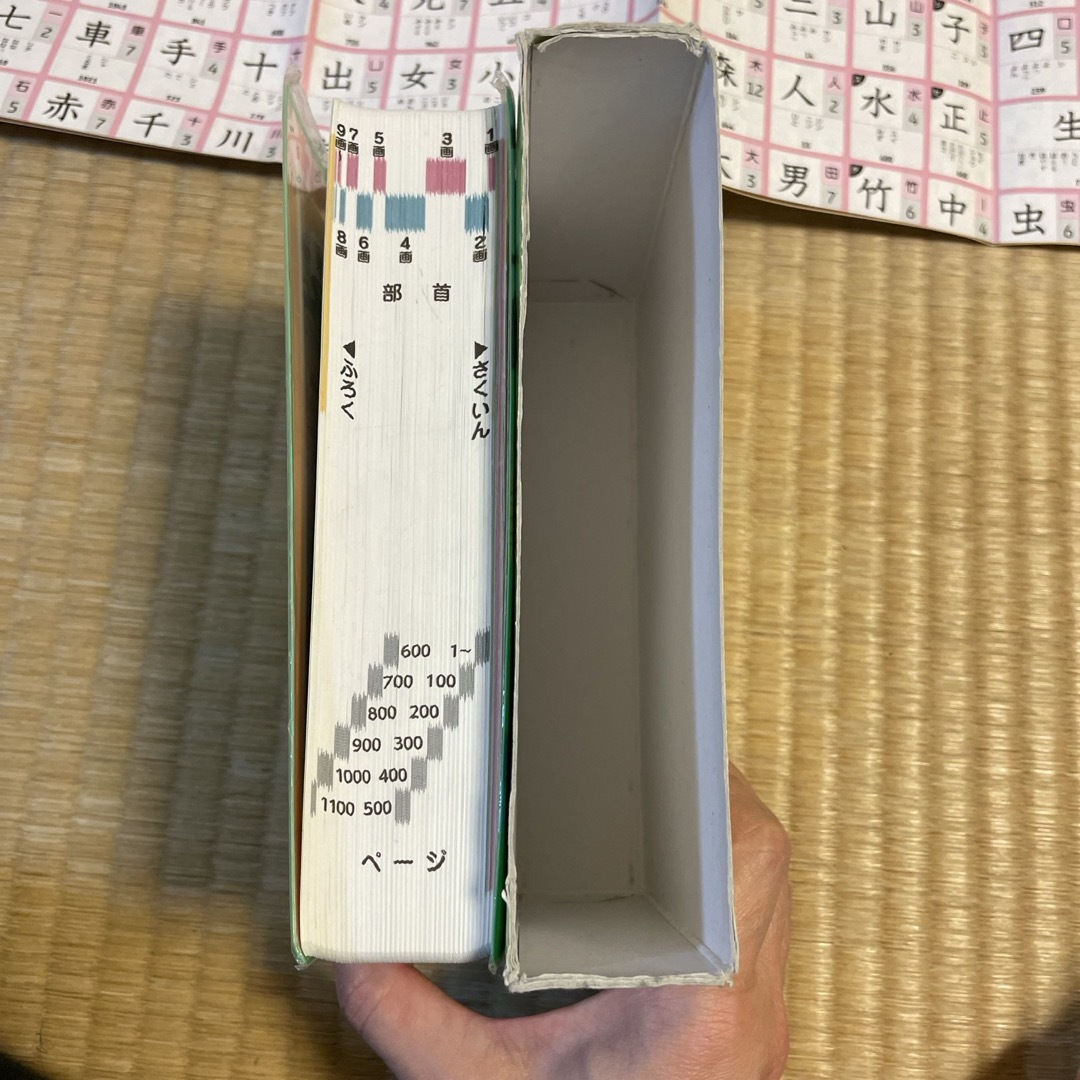 三省堂実業(サンセイドウジツギョウ)の三省堂　漢字辞典　 エンタメ/ホビーの本(語学/参考書)の商品写真