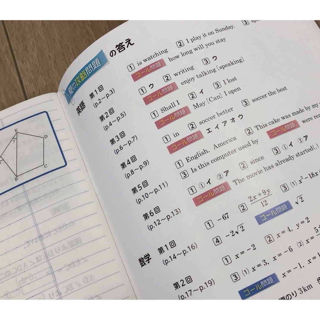 Benesse(ベネッセ)の問題集ほか】進研ゼミ中学講座2023　中3　いち高合格book／総復習／夏期講習 エンタメ/ホビーの本(語学/参考書)の商品写真