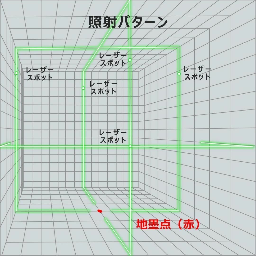 【バッテリー2個付き】レーザー墨出し器 5ライン グリーンレーザー 高輝度 測定 レディースのジャケット/アウター(ノーカラージャケット)の商品写真