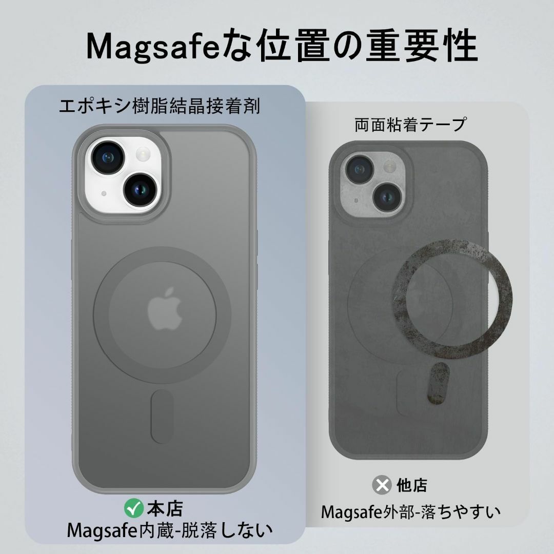 【色:グレー_サイズ:iPhone13/146.1"】GUAGUA iPhone スマホ/家電/カメラのスマホアクセサリー(その他)の商品写真