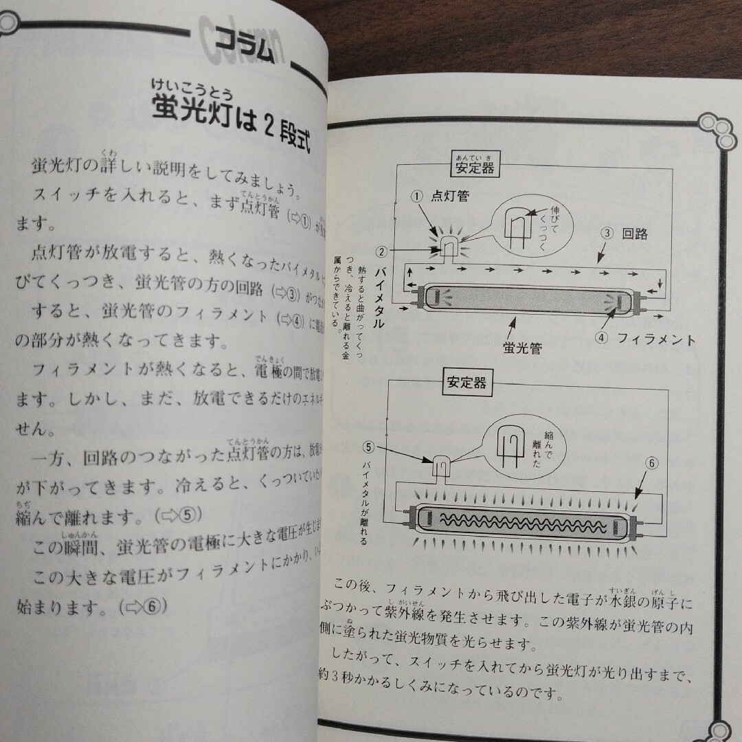 「勉強のコツ」シリーズ大解剖！「製品のしくみ」がよくわかる本 エンタメ/ホビーの本(語学/参考書)の商品写真