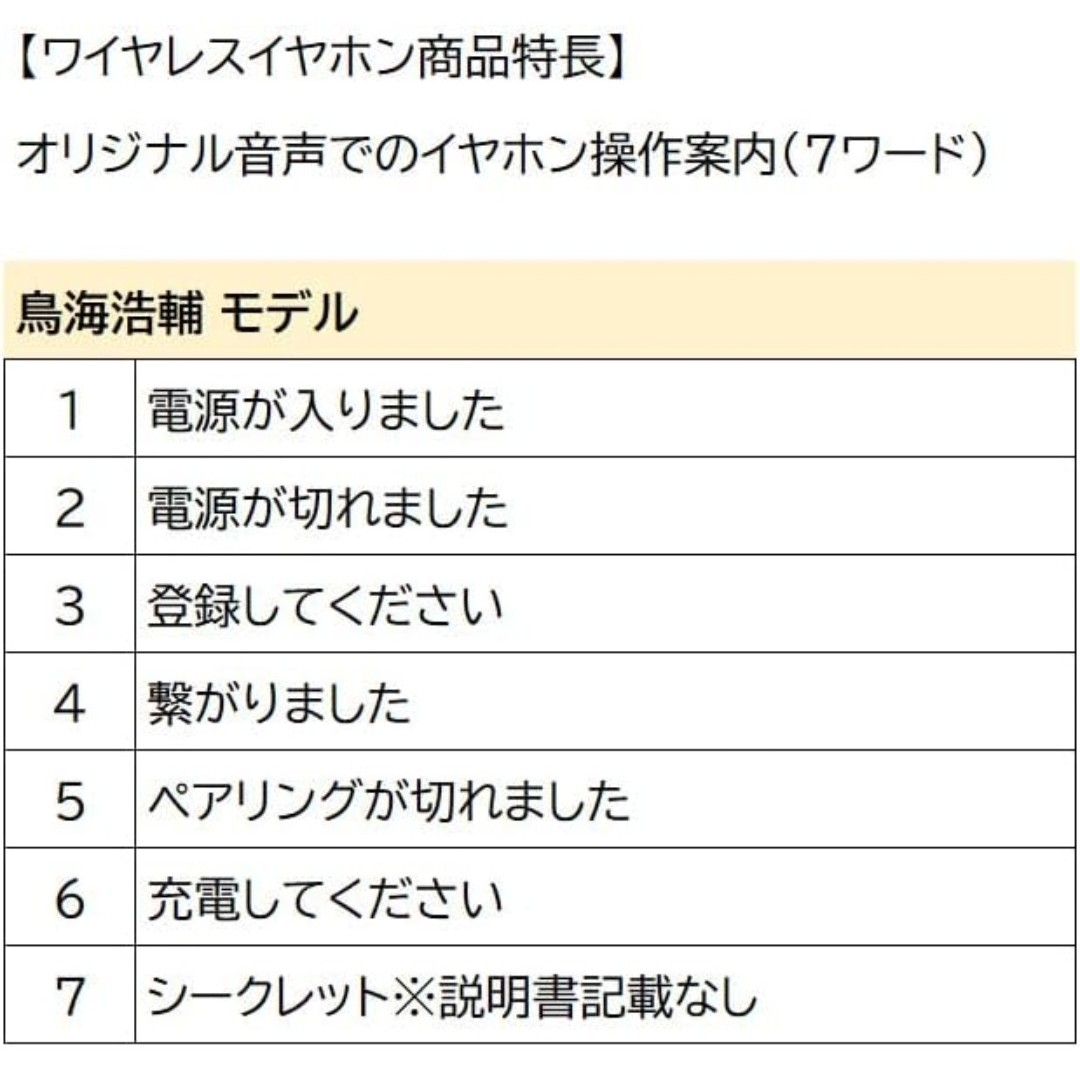 ワイヤレスイヤホン　声優　Bluetooth　鳥海浩輔　オリジナル音声　防水 スマホ/家電/カメラのオーディオ機器(ヘッドフォン/イヤフォン)の商品写真