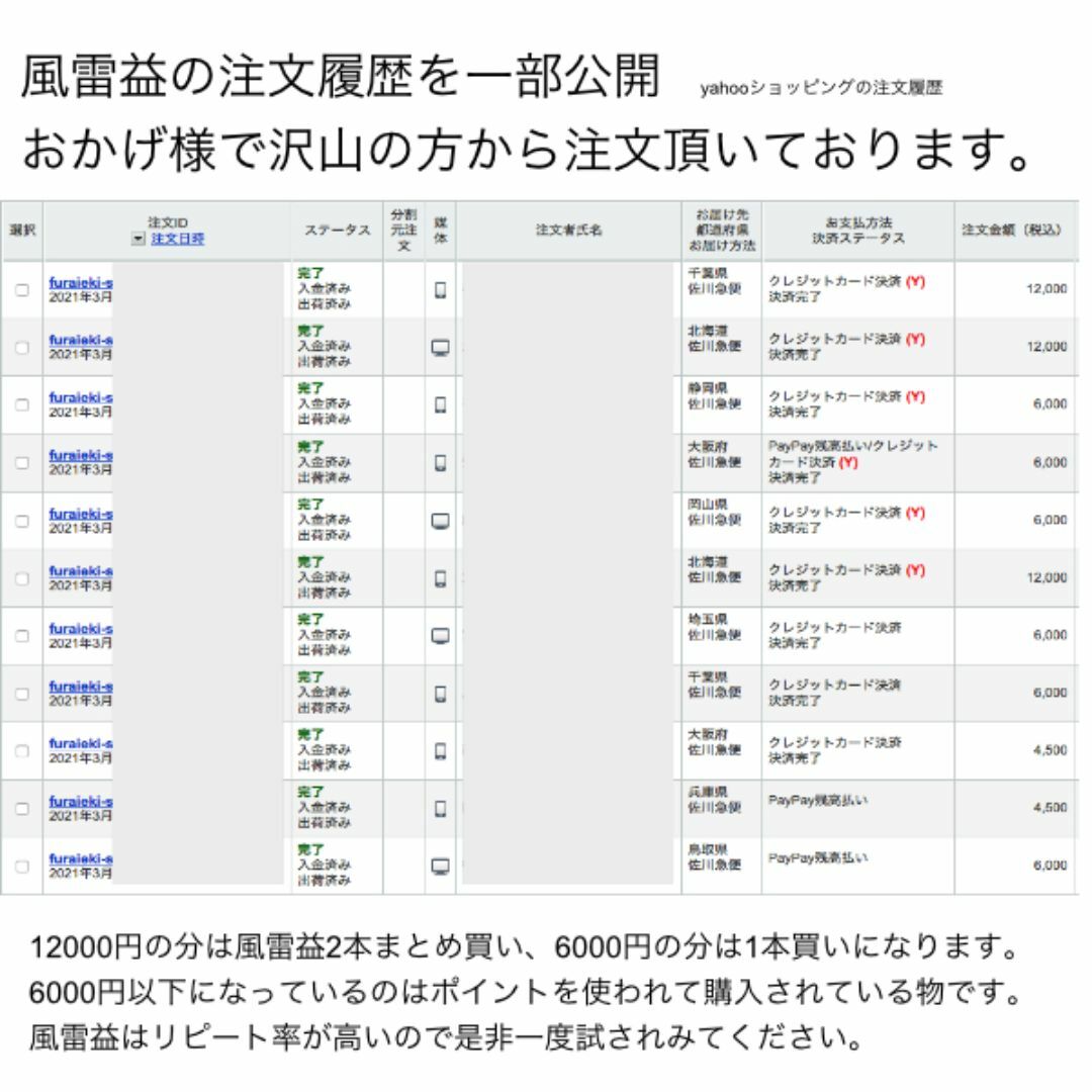 【3本まとめて】 風雷益 燃料添加剤 ガソリン ディーゼル ディーゼル車 自動車/バイクの自動車(メンテナンス用品)の商品写真