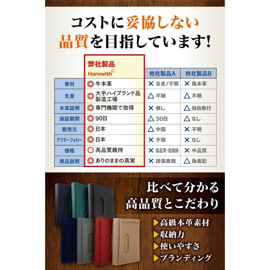 【色: ネイビー】[Harewith] 名刺入れ メンズ 免許証ケース【小銭入れ メンズのバッグ(その他)の商品写真