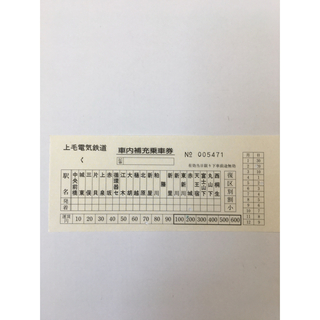 上毛電気鉄道車内補充券　5471(鉄道)