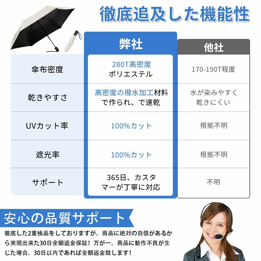 【色: モカベージュ】折り畳み傘 日傘 軽量 235g 遮光 遮熱 UVカット  メンズのファッション小物(その他)の商品写真