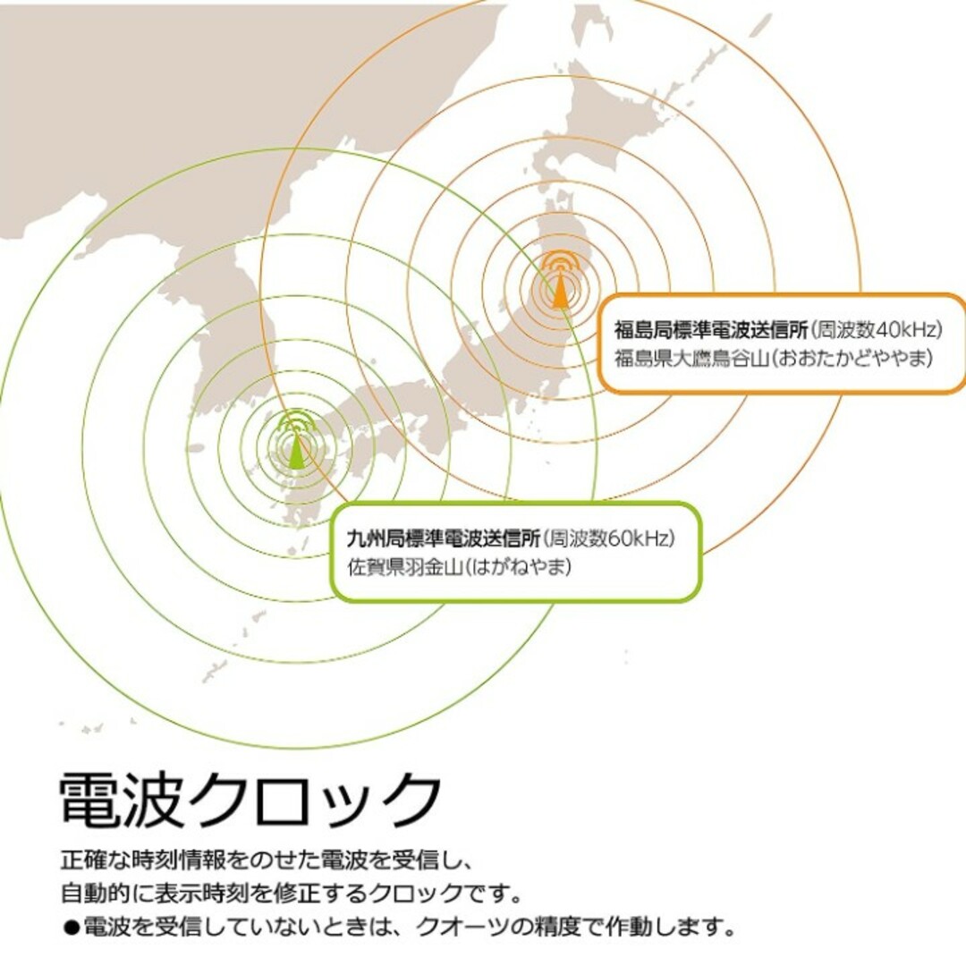 SEIKO(セイコー)の★未使用、未開封★　セイコー電波目覚まし時計　SQ751Ｗ インテリア/住まい/日用品のインテリア小物(置時計)の商品写真