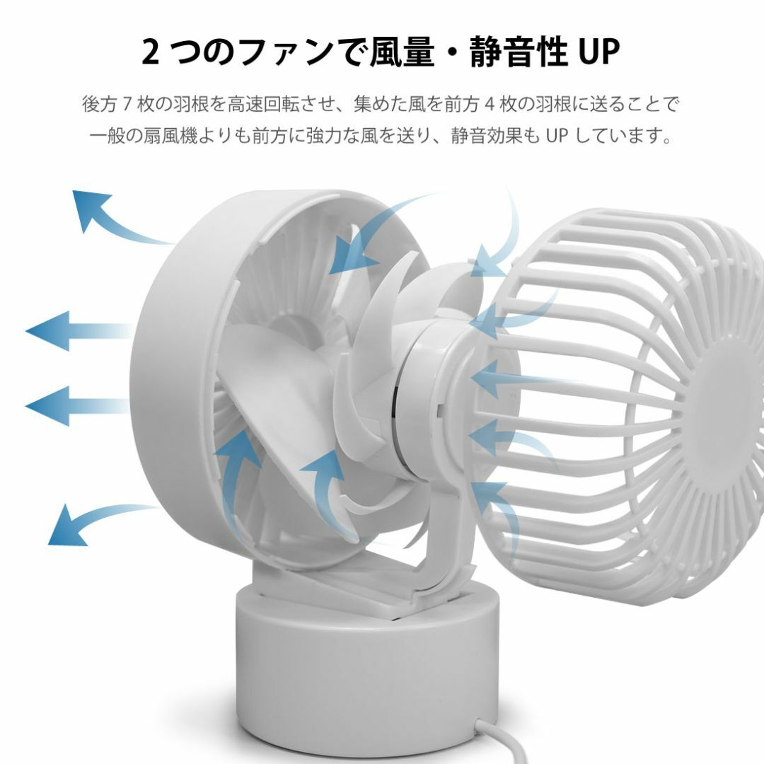 USB卓上扇風機 ブルー 風量2段階調節 首振りなし 小型扇風機 スマホ/家電/カメラの冷暖房/空調(扇風機)の商品写真