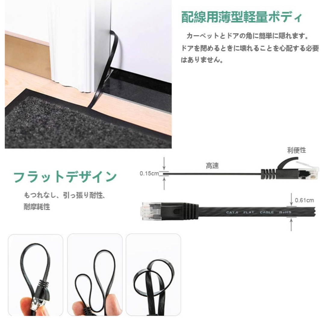 CAT6 LANケーブル 30m  有線 ランケーブル フラットタイプ スマホ/家電/カメラのPC/タブレット(PC周辺機器)の商品写真