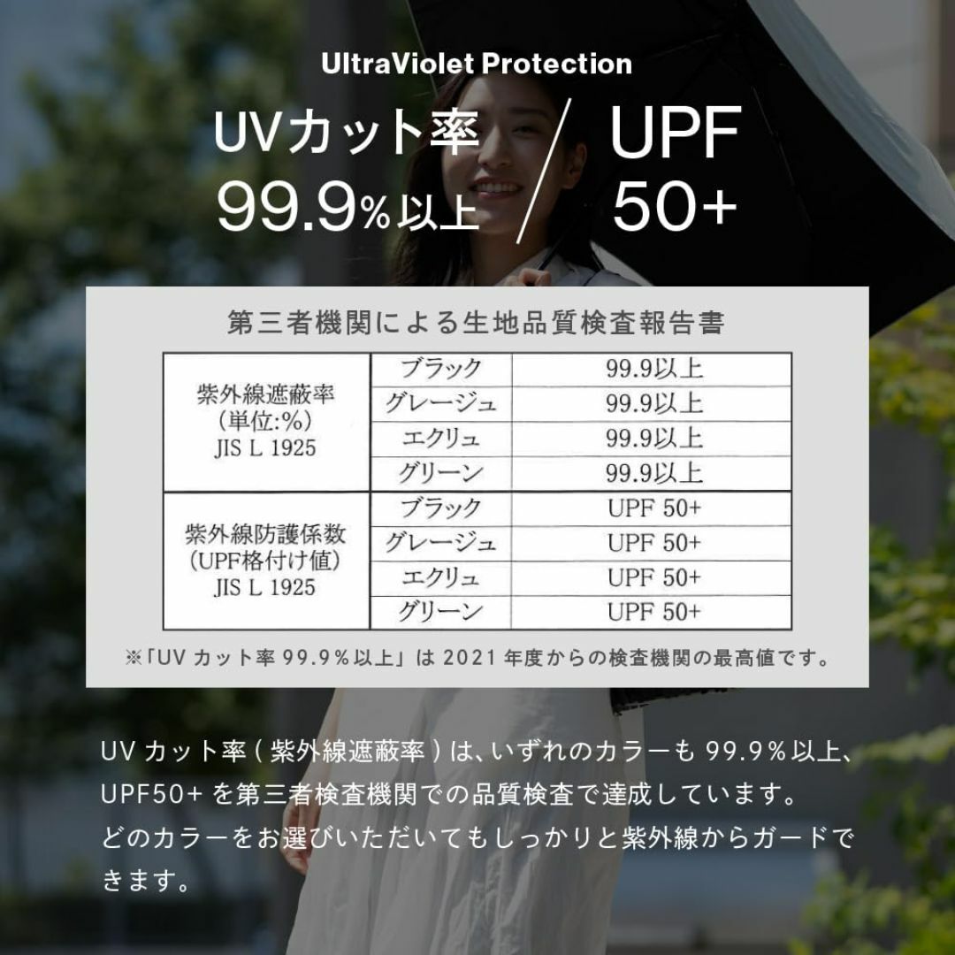 【色: グリーン】アメトハレ 折り畳み傘 日傘 軽量 約130g 晴雨兼用 UV レディースのファッション小物(その他)の商品写真