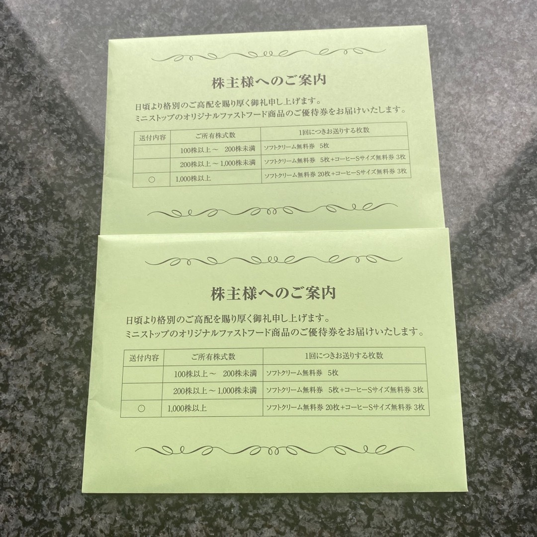 ミニストップ  株主優待券 ソフトクリーム無料券  40枚 チケットの優待券/割引券(その他)の商品写真