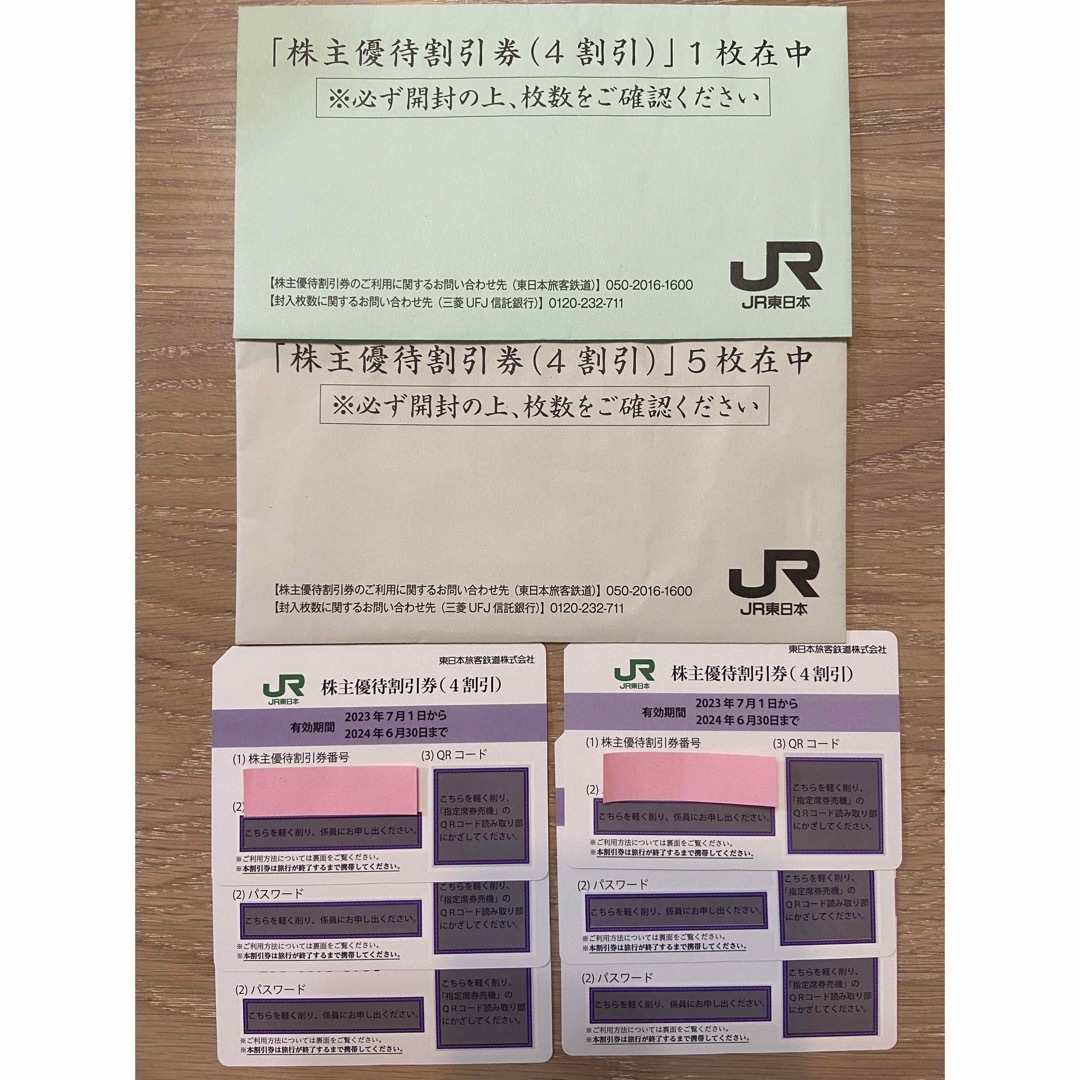 JR(ジェイアール)のJR東日本 株主優待券　６枚 チケットの優待券/割引券(その他)の商品写真